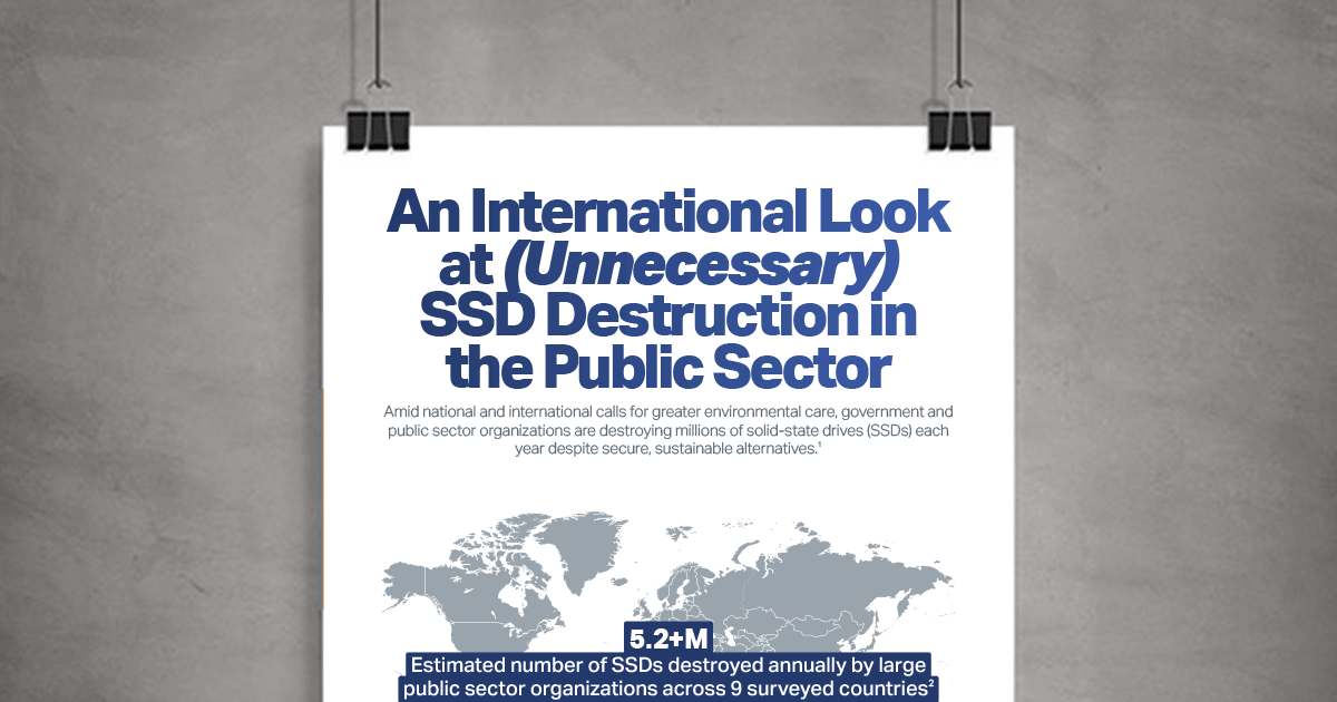 Government SSD Destruction & Environmental Sustainability [Infographic]